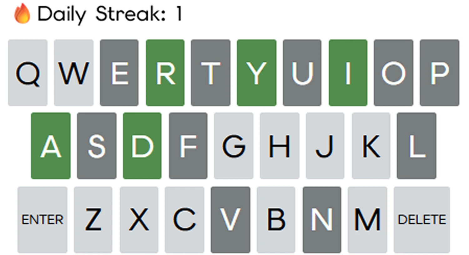 Image of the wordle keyboard.